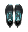 Scarpa Golden Gate ATR GTX W's Summer 2025