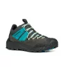 Scarpa Rove GTX W's