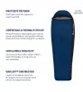 Sleeping bag Sea to Summit Trailhead THII -7C Long Summer 2024